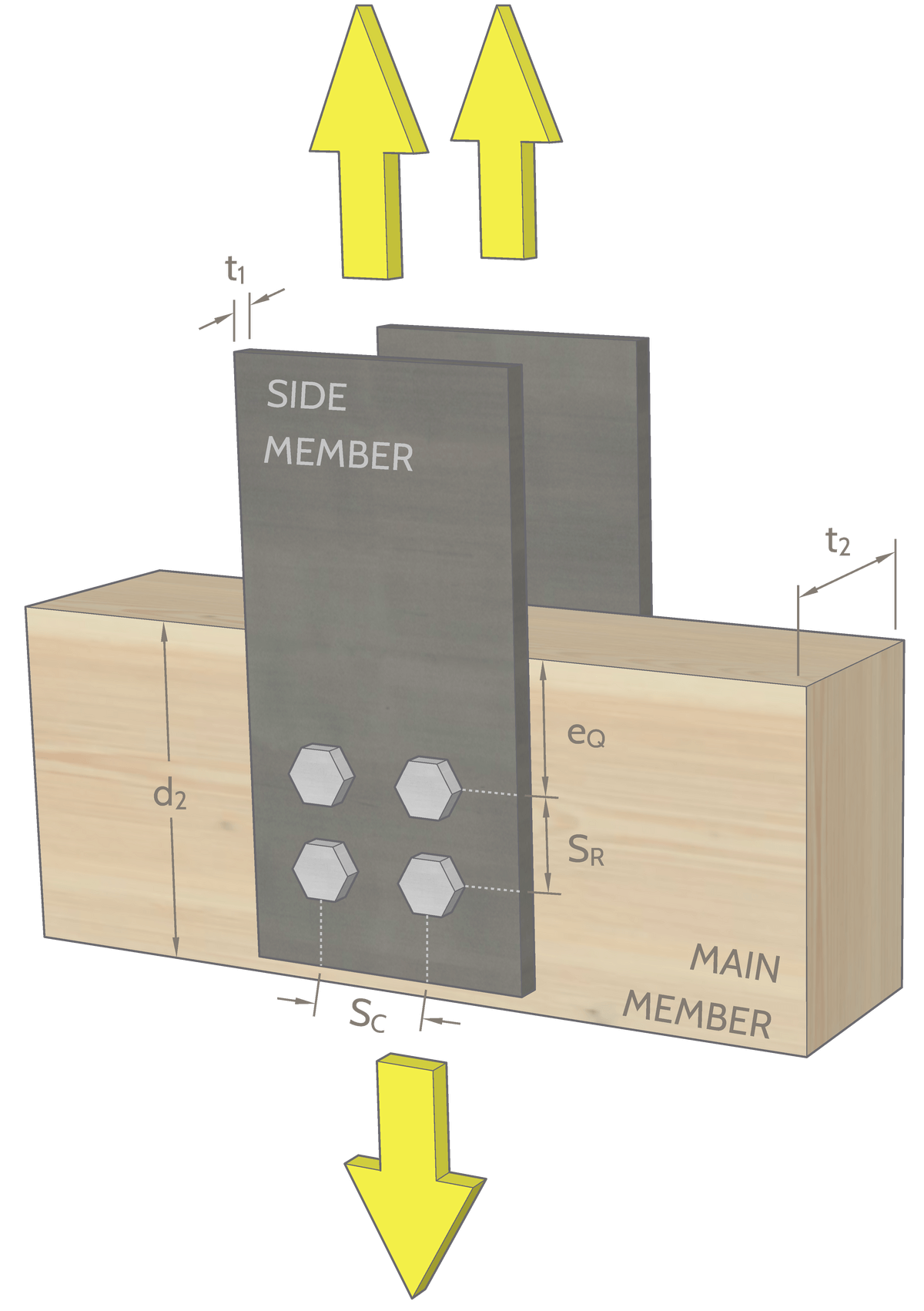 Picture of dimensions illustrated