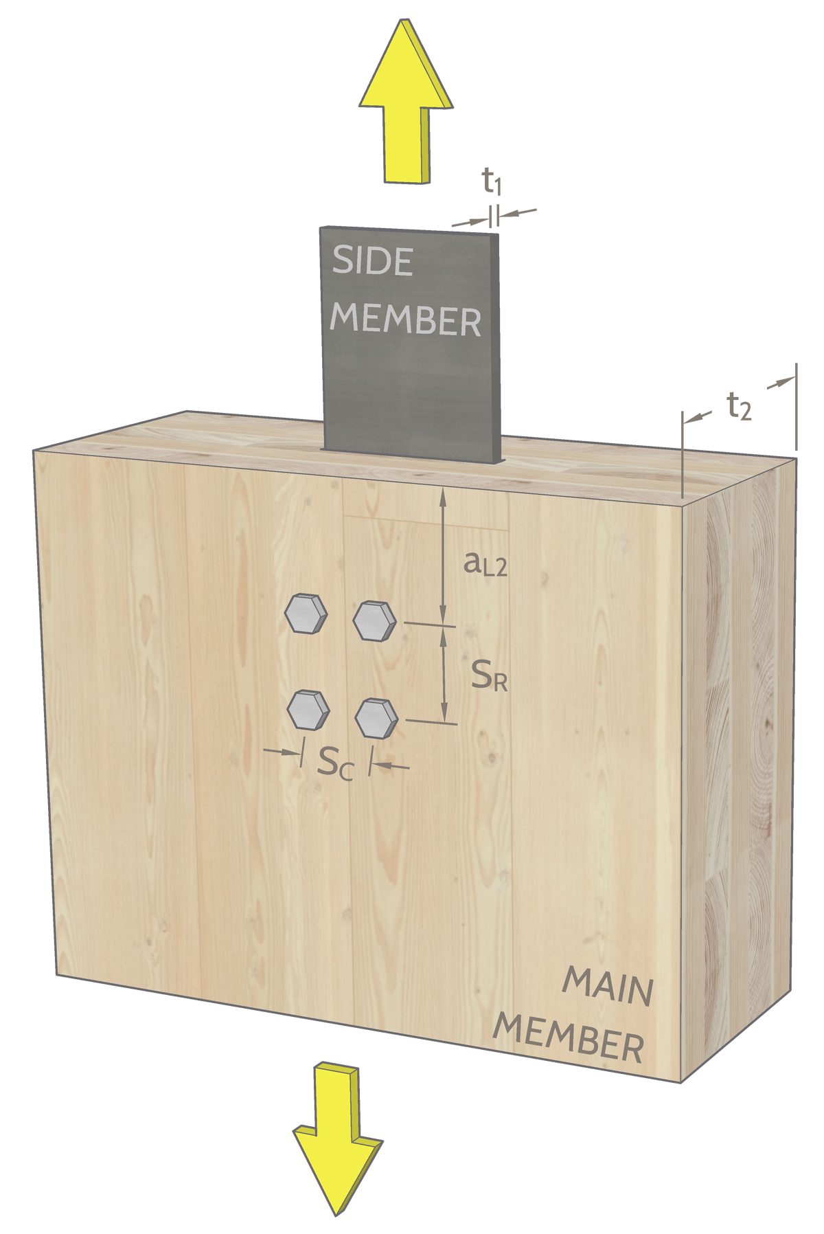 Picture of dimensions illustrated