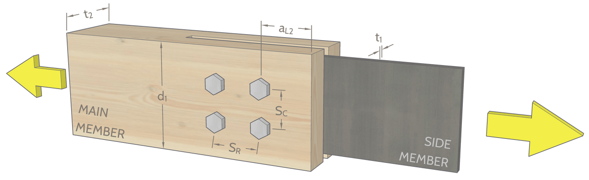 Picture of dimensions illustrated