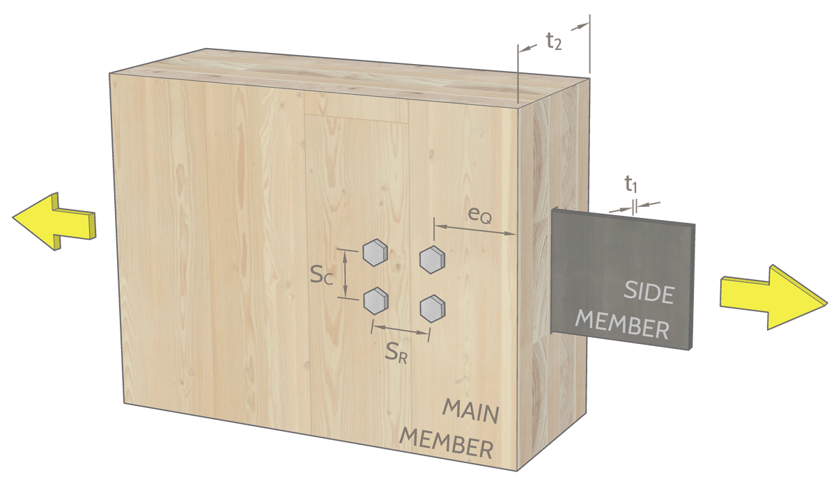 Picture of dimensions illustrated