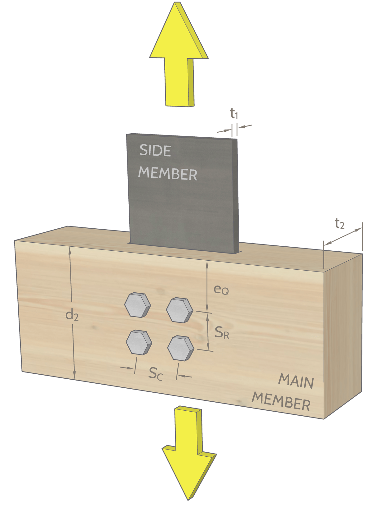 Picture of dimensions illustrated