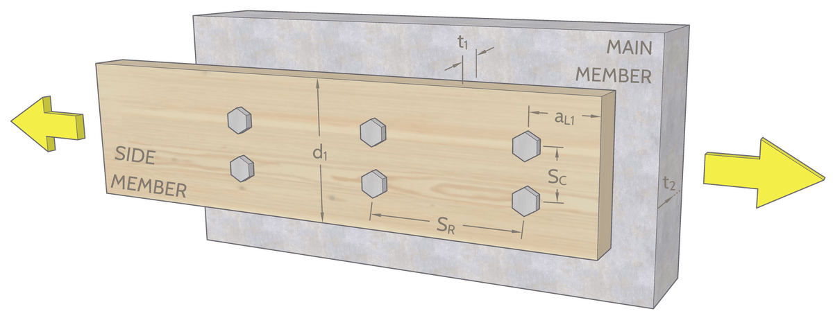 Picture of dimensions illustrated