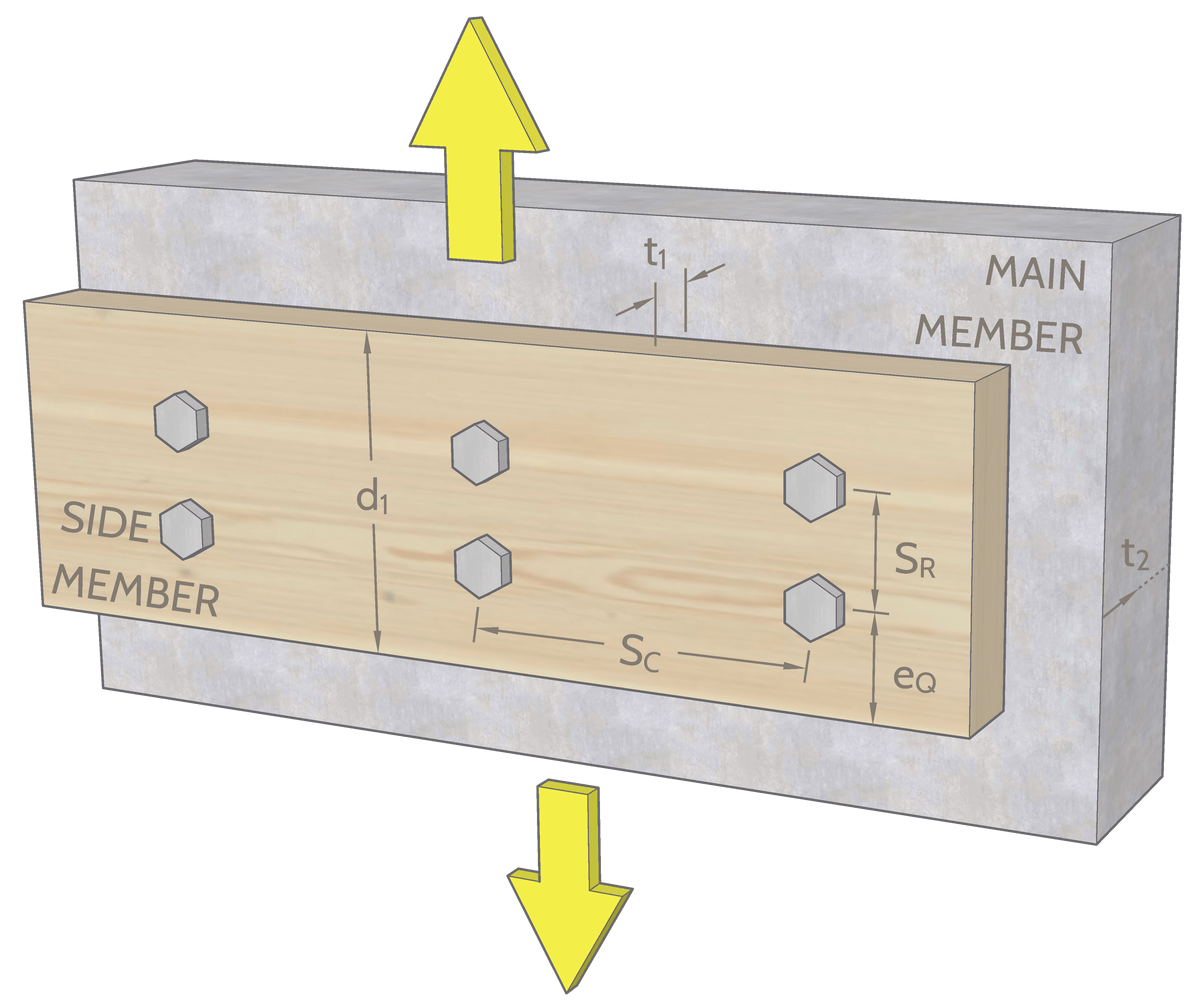 Picture of dimensions illustrated