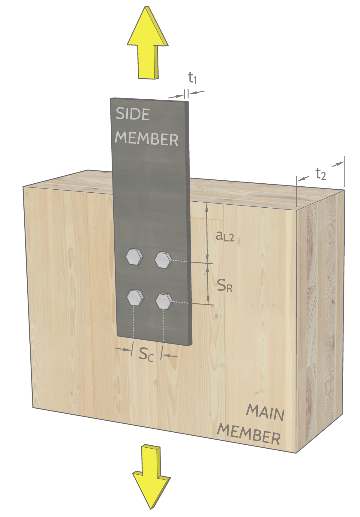 Picture of dimensions illustrated