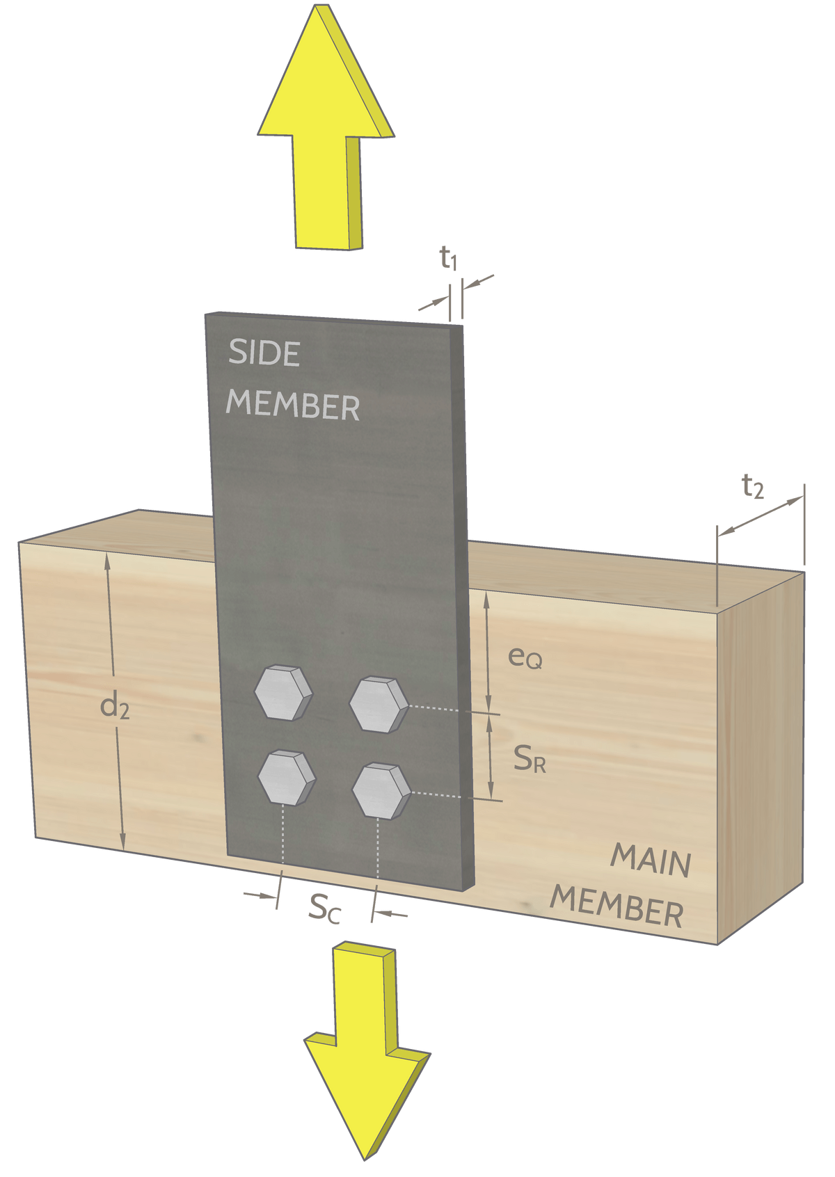 Picture of dimensions illustrated