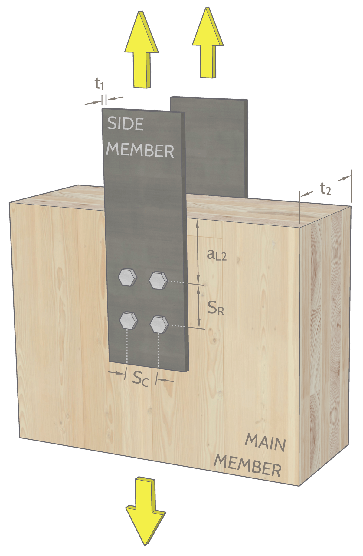 Picture of dimensions illustrated